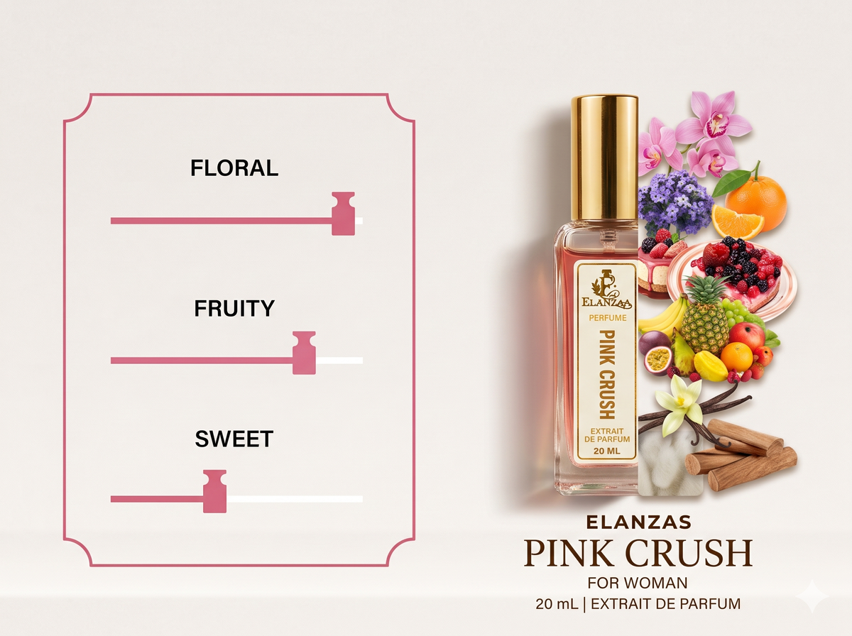 Pink Crush – Extrait de Parfum for Women (20ml)